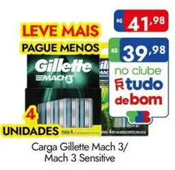 Supermercados Rondon Carga Gillette Mach 3/ Mach 3 Sensitive oferta