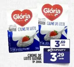 Preço & Cia Creme de leite gloria tp oferta