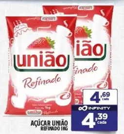 Preço & Cia Açúcar união refinado oferta