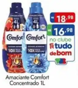Supermercados Rondon Amaciante Comfort Concentrado oferta