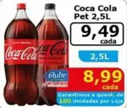 Mialich Supermercados Coca Cola Pet oferta