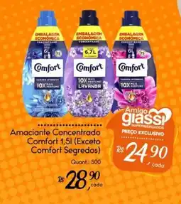 Giassi Supermercados Amaciante Concentrado Comfort oferta