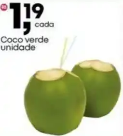 Frangolândia Coco verde unidade oferta