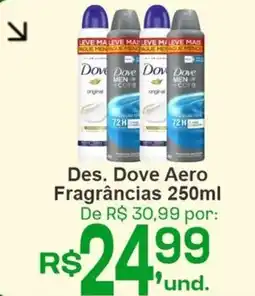 Cocipa Des. Dove Aero Fragrâncias oferta