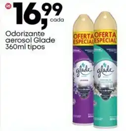 Frangolândia Odorizante aerosol Glade tipos oferta