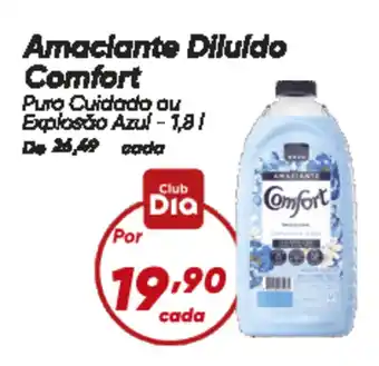 Amaciante Diluído Comfort