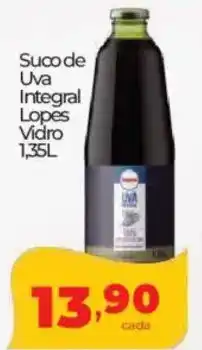 Lopes Supermercados Suco de Uva Integral Lopes Vidro oferta