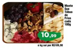 Copercana Monte Sua Tábua de Frios cada oferta