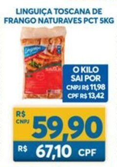 Atacadão Centro Sul Linguica Toscana de Frango Naturaves pct 5kg oferta