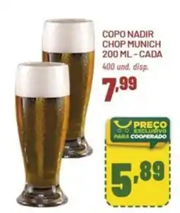 Cooper Copo nadir chop munich cada oferta