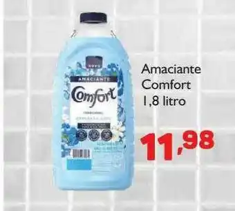 Supermercados ABC Amaciante Comfort oferta