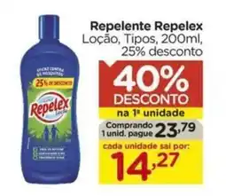 Carrefour Repelente Repelex Loção, Tipos, oferta
