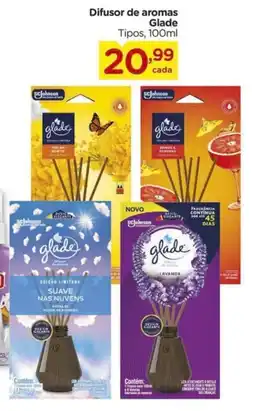 Carrefour Difusor de aromas Glade Tipos, oferta