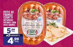 Preço & Cia Peito de frango ceratti oferta