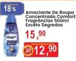 Federzoni Supermercados Amaciante De Roupa Concentrado Comfort Fragrâncias oferta
