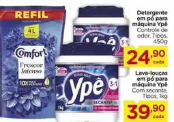 Carrefour Detergente em pó para máquina Ypê Controle de odor, Tipos, oferta