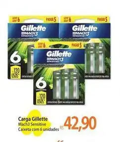 Atacadão Gillette - carga oferta