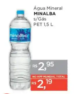 Supermercados Mundial Água Mineral MINALBA s/Gás PET oferta