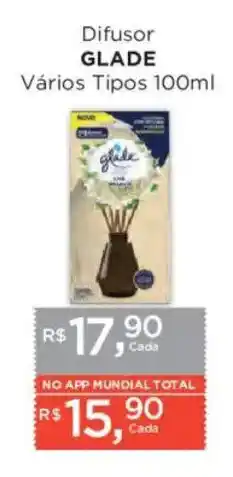 Supermercados Mundial Difusor GLADE Vários Tipos oferta