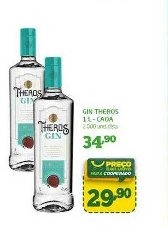 Gin Theros