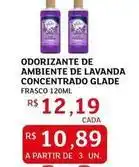 Assaí Atacadista Glade - odorizante de ambiente de lavanda concentrado oferta