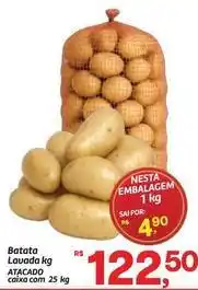 Fort Atacadista Batata lavada kg oferta
