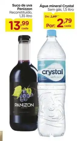 Carrefour Suco de uva Panizzon Reconstituído oferta