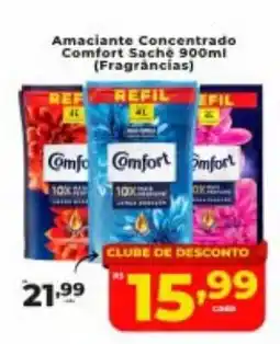 Nidobox Amaciante Concentrado Comfort (Fragrâncias) oferta