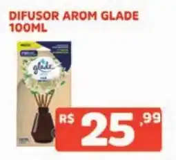 Supermercados Pague Menos difusor arom glade oferta