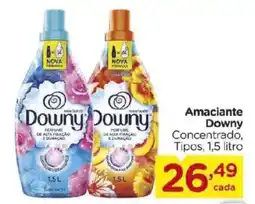 Carrefour Bairro Amaciante Downy Concentrado, Tipos oferta