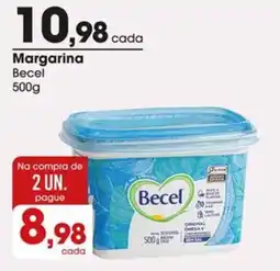 Zaffari Margarina becel oferta
