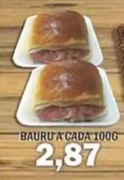 Supermercados Mendonça Baurua cada oferta