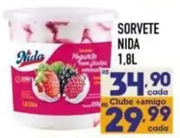 Supermercados Avenida Sorvete nida oferta