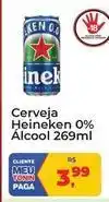 Tonin Superatacado Heineken - cerveja 0% álcool oferta