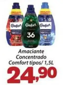 Confiança Supermercados Amaciante Concentrado Comfort tipos oferta