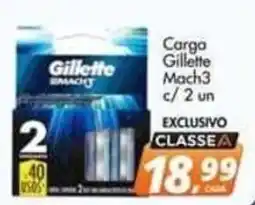 Delta Supermercados Carga Gillette Mach3 oferta