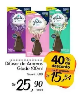Giassi Supermercados Difusor de Aromas Glade oferta