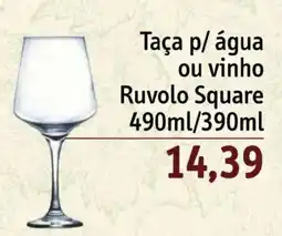 Sonda Taça p/ água ou vinho Ruvolo Square oferta
