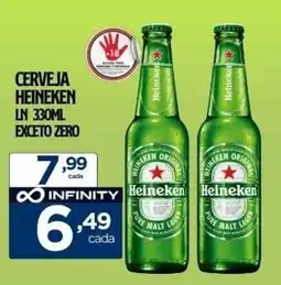 Preço & Cia Cerveja heineken oferta