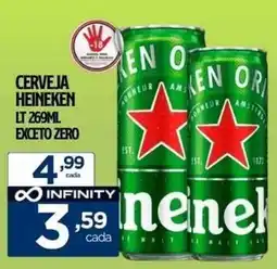 Preço & Cia Cerveja heineken oferta