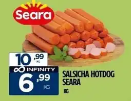 Preço & Cia Salsicha hotdog seara oferta