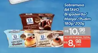 Supermercados Mundial Sobremesa batavo brigadeirão/manjar/pudim oferta