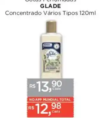 Supermercados Mundial Gotas Perfumadas Glade Concentrado Vários Tipos oferta