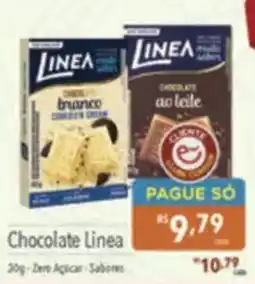 Supermercados Condor Chocolate linea oferta