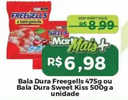 Mart Minas Bala Dura Freegells oferta