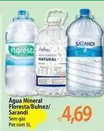Atacadão Natural - água mineral floresta/bulnez/sarandi oferta