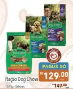 Supermercados Condor Ração Dog Chow oferta