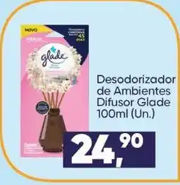 Imec Supermercados Desodorizador de Ambientes Difusor Glade oferta