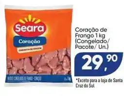 Imec Supermercados Coração de frango oferta
