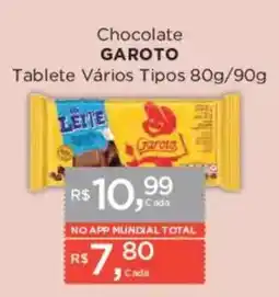 Supermercados Mundial Chocolate garoto oferta